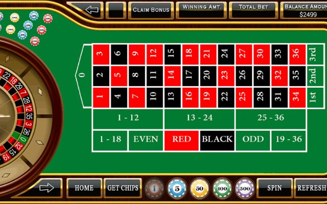 Roulette Là Gì? Cách Chơi Roulette Cơ Bản Dễ Hiểu Cho Người Mới
