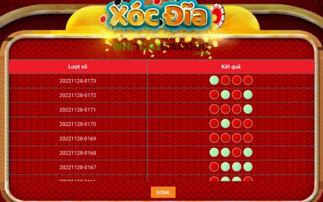 Bật Mí 8 Cách Đánh Xóc Đĩa Xanh Chín