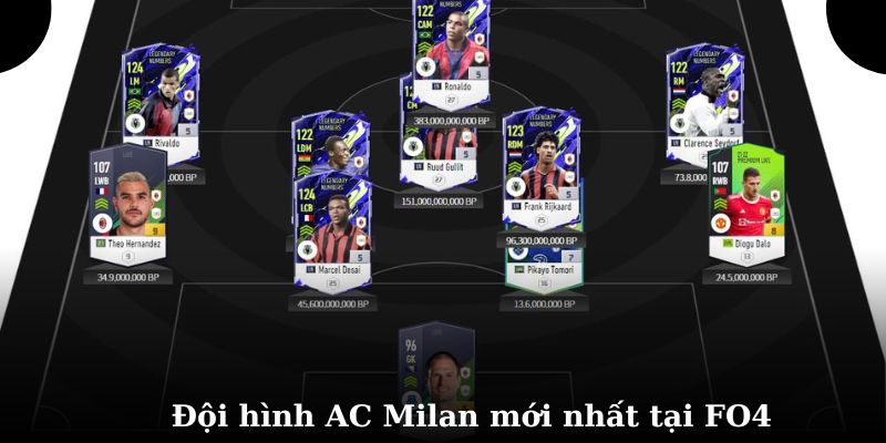Đội hình AC Milan FO4 mới nhất hiện tại