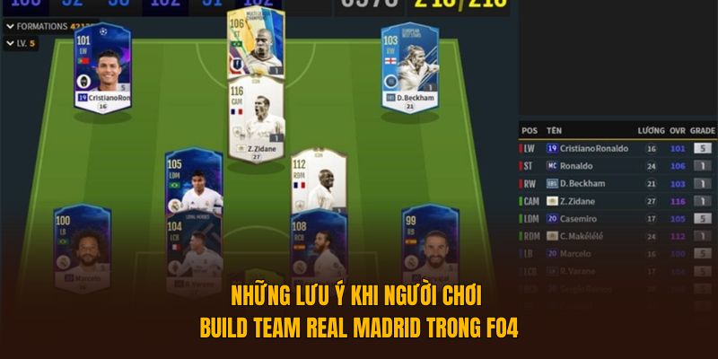 Hướng dẫn cách xây dựng đội hình Real Madrid FO4 mạnh nhất
