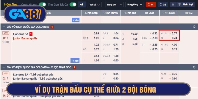 Ví dụ đọc kèo 1.5