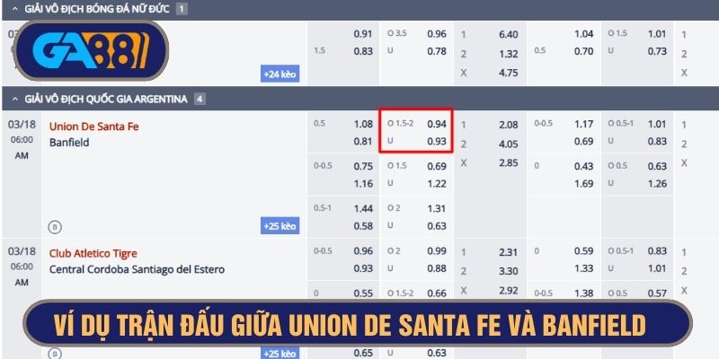 Ví dụ về kèo tài xỉu 1.75