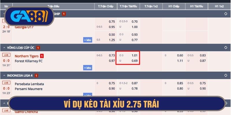 kèo O/U 2.75